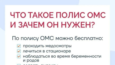 Полис ОМС